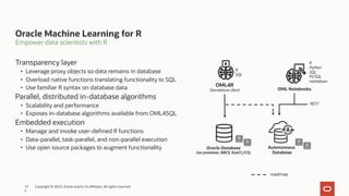 What's new in the world of the Autonomous Database in 2023 | PDF