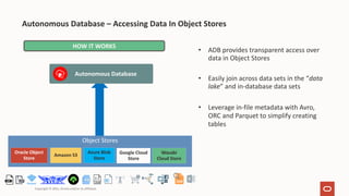 Whats new in Autonomous Database in 2022 | PDF
