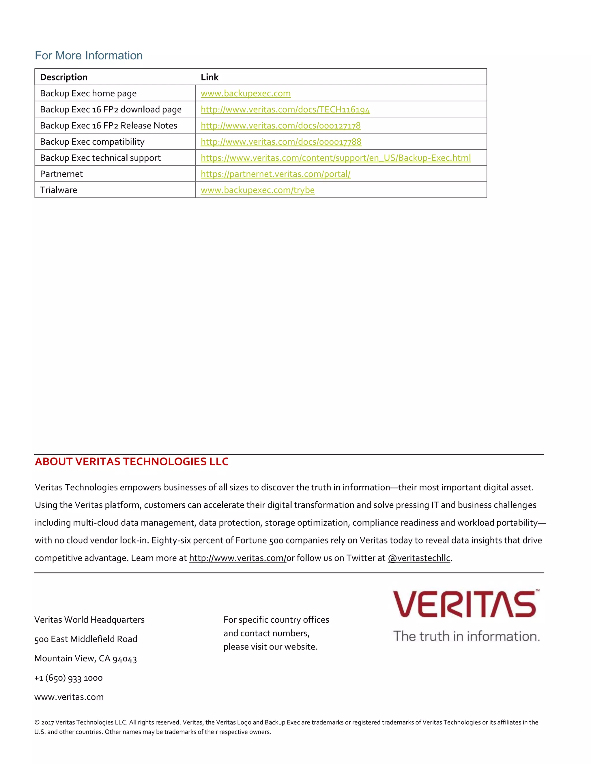 For specific country offices
and contact numbers,
please visit our website.
Veritas World Headquarters
500 East Middlefield Road
Mountain View, CA 94043
+1 (650) 933 1000
www.veritas.com
© 2017 Veritas Technologies LLC. All rights reserved. Veritas, the Veritas Logo and Backup Exec are trademarks or registered trademarks of Veritas Technologies or its affiliates in the
U.S. and other countries. Other names may be trademarks of their respective owners.
For More Information
Description Link
Backup Exec home page www.backupexec.com
Backup Exec 16 FP2 download page http://www.veritas.com/docs/TECH116194
Backup Exec 16 FP2 Release Notes http://www.veritas.com/docs/000127178
Backup Exec compatibility http://www.veritas.com/docs/000017788
Backup Exec technical support https://www.veritas.com/content/support/en_US/Backup-Exec.html
Partnernet https://partnernet.veritas.com/portal/
Trialware www.backupexec.com/trybe
ABOUT VERITAS TECHNOLOGIES LLC
Veritas Technologies empowers businesses of all sizes to discover the truth in information—their most important digital asset.
Using the Veritas platform, customers can accelerate their digital transformation and solve pressing IT and business challenges
including multi-cloud data management, data protection, storage optimization, compliance readiness and workload portability—
with no cloud vendor lock-in. Eighty-six percent of Fortune 500 companies rely on Veritas today to reveal data insights that drive
competitive advantage. Learn more at http://www.veritas.com/or follow us on Twitter at @veritastechllc.
 