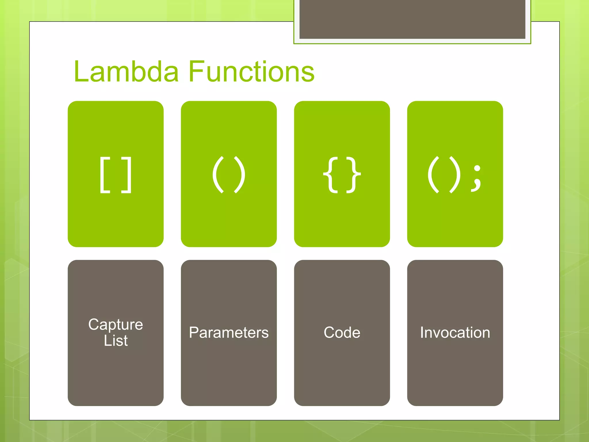 Lambda Functions
[]
Capture
List
()
Parameters
{}
Code
();
Invocation
 