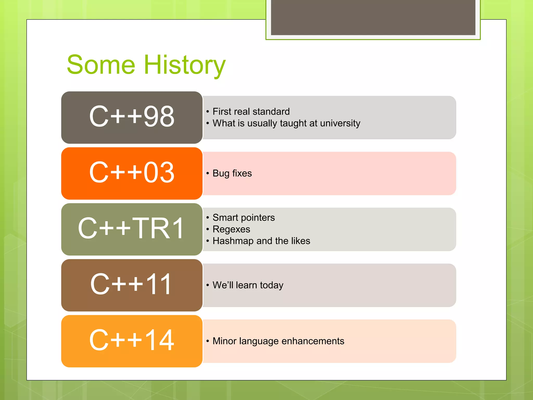 Some History
• First real standard
• What is usually taught at universityC++98
• Bug fixes
C++03
• Smart pointers
• Regexes
• Hashmap and the likes
C++TR1
• We’ll learn today
C++11
• Minor language enhancements
C++14
 