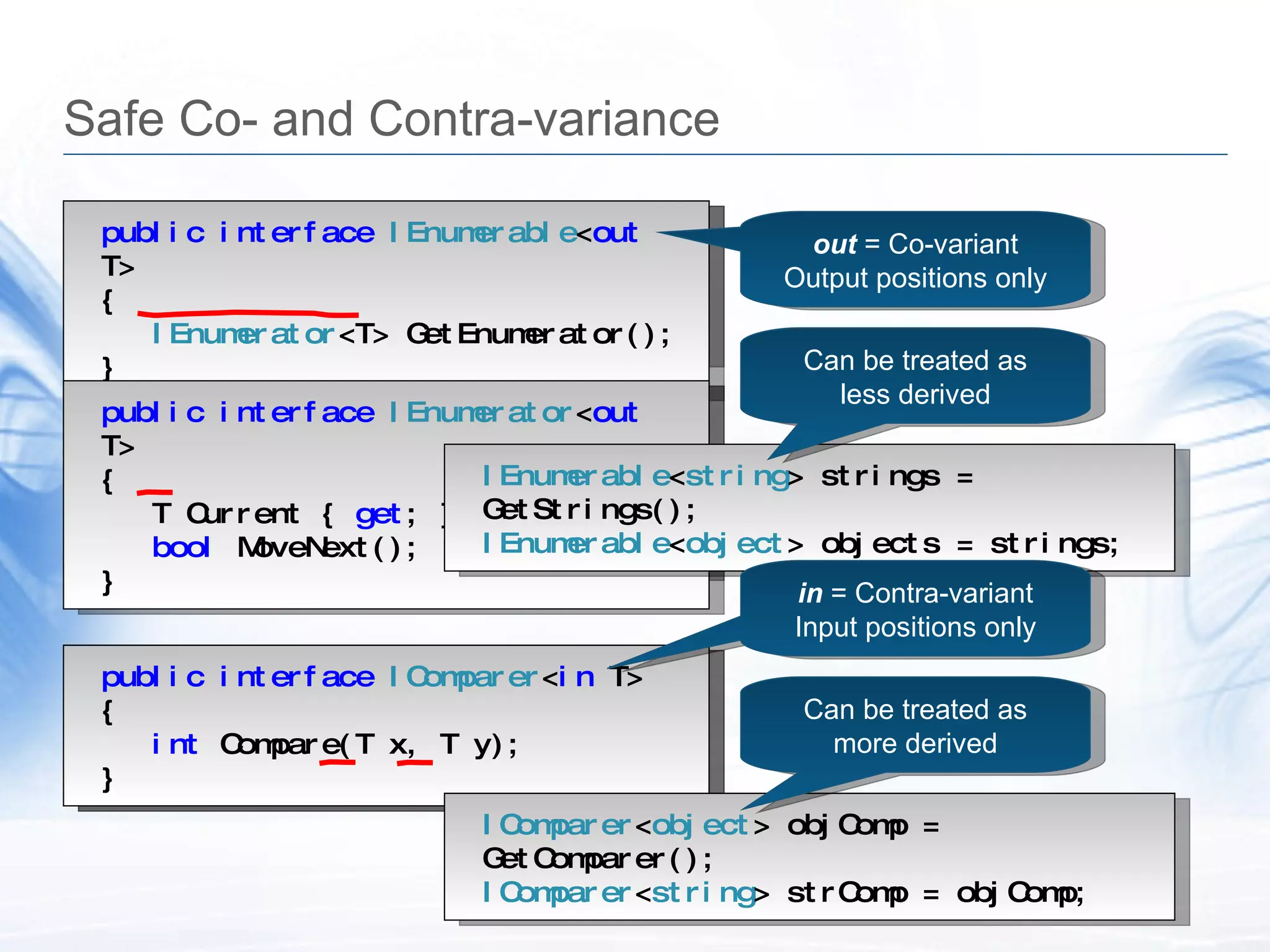 Safe Co- and Contra-variance public   interface   IEnumerable <T> { IEnumerator <T> GetEnumerator(); } public   interface   IEnumerator <T> { T Current {  get ; } bool  MoveNext(); } public   interface   IEnumerable < out  T> { IEnumerator <T> GetEnumerator(); } public   interface   IEnumerator < out  T> { T Current {  get ; } bool  MoveNext(); } out  = Co-variant Output positions only IEnumerable < string > strings = GetStrings(); IEnumerable < object > objects = strings; Can be treated as less derived public   interface   IComparer <T> { int  Compare(T x, T y); } public   interface   IComparer < in  T> { int  Compare(T x, T y); } IComparer < object > objComp = GetComparer(); IComparer < string > strComp = objComp; in  = Contra-variant Input positions only Can be treated as more derived 