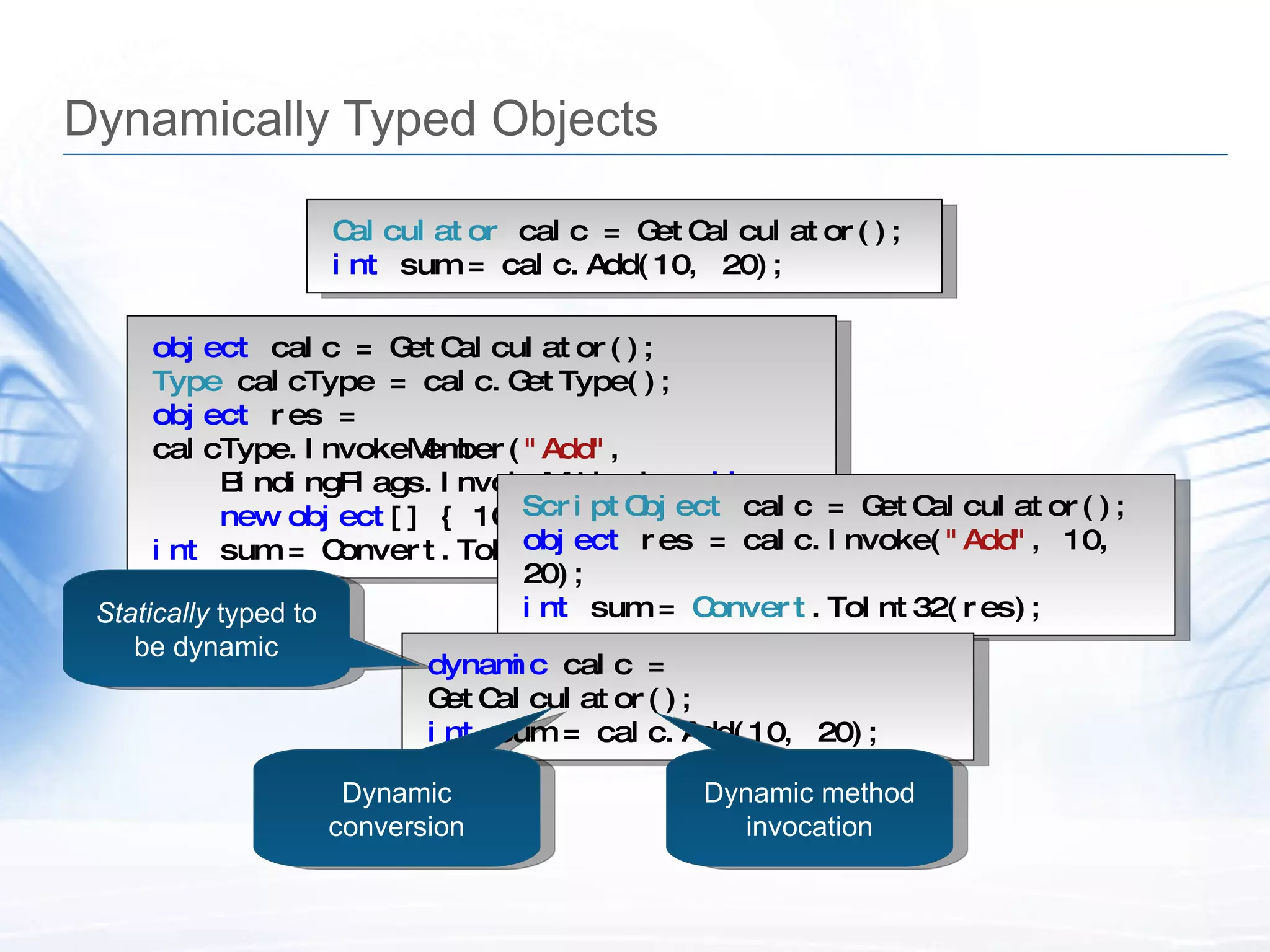 Dynamically Typed Objects Calculator  calc = GetCalculator(); int  sum = calc.Add(10, 20); object  calc = GetCalculator(); Type  calcType = calc.GetType(); object  res = calcType.InvokeMember( "Add" , BindingFlags.InvokeMethod,  null , new   object [] { 10, 20 }); int  sum = Convert.ToInt32(res); ScriptObject  calc = GetCalculator(); object  res = calc.Invoke( "Add" , 10, 20); int  sum =  Convert .ToInt32(res); dynamic  calc = GetCalculator(); int  sum = calc.Add(10, 20); Statically  typed to be dynamic Dynamic method invocation Dynamic conversion 