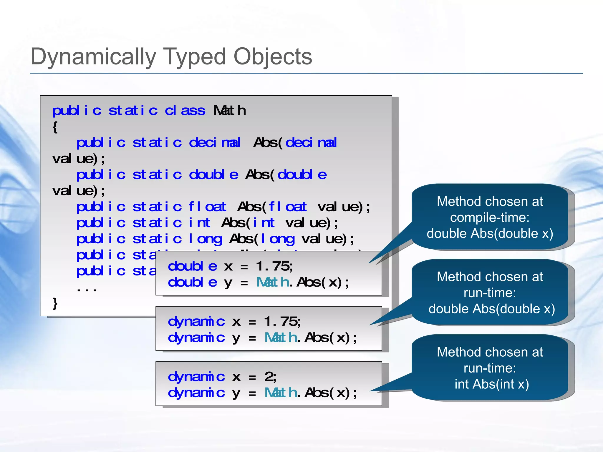 Dynamically Typed Objects public static class  Math { public   static   decimal  Abs( decimal  value); public   static   double  Abs( double  value); public   static   float  Abs( float  value); public   static   int  Abs( int  value); public   static   long  Abs( long  value); public   static   sbyte  Abs( sbyte  value); public   static   short  Abs( short  value); ... } double  x = 1.75; double  y =  Math .Abs(x);   dynamic  x = 1.75; dynamic  y =  Math .Abs(x);   dynamic  x = 2; dynamic  y =  Math .Abs(x);   Method chosen at compile-time: double Abs(double x) Method chosen at run-time:  double Abs(double x) Method chosen at run-time:  int Abs(int x) 