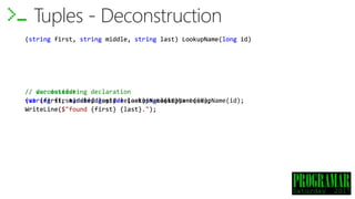 Tuples - Deconstruction
(string first, string middle, string last) LookupName(long id)
// deconstructing declaration
(string first, string middle, string last) = LookupName(id);
WriteLine($"found {first} {last}.");
(string first, string middle, string last) LookupName(long id)
// var inside
(var first, var middle, var last) = LookupName(id);
WriteLine($"found {first} {last}.");
(string first, string middle, string last) LookupName(long id)
// var outside
var (first, middle, last) = LookupName(id);
WriteLine($"found {first} {last}.");
 