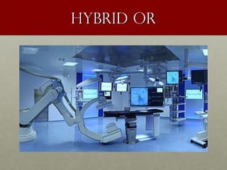 Hybrid orHybrid or
 
