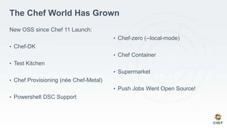 The Chef World Has Grown
New OSS since Chef 11 Launch:
• Chef-DK
• Test Kitchen
• Chef Provisioning (née Chef-Metal)
• Powershell DSC Support
• Chef-zero (--local-mode)
• Chef Container
• Supermarket
• Push Jobs Went Open Source!
 