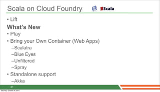 Scala on Cloud Foundry
        • Lift
        What’s New
        • Play
        • Bring your Own Container (Web Apps)
    ...