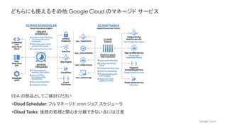 どちらにも使えるその他 Google Cloud のマネージド サービス
EDA の部品としてご検討ください
・Cloud Scheduler: フルマネージド cron ジョブ スケジューラ
・Cloud Tasks: 後続の処理と関心を分離...