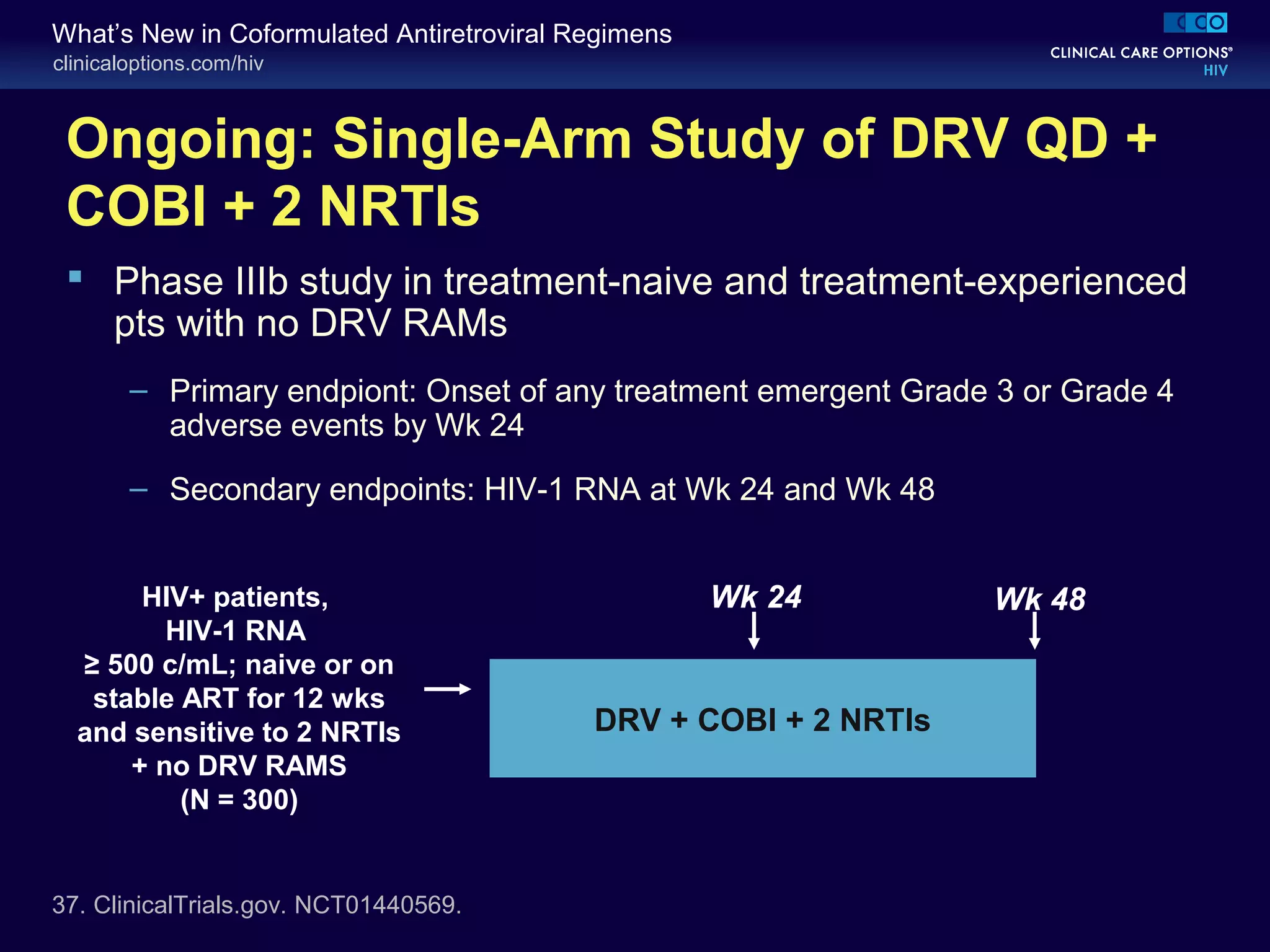 clinicaloptions.com/hiv
What’s New in Coformulated Antiretroviral Regimens
Ongoing: Single-Arm Study of DRV QD +
COBI + 2 NRTIs
 Phase IIIb study in treatment-naive and treatment-experienced
pts with no DRV RAMs
– Primary endpiont: Onset of any treatment emergent Grade 3 or Grade 4
adverse events by Wk 24
– Secondary endpoints: HIV-1 RNA at Wk 24 and Wk 48
HIV+ patients,
HIV-1 RNA
≥ 500 c/mL; naive or on
stable ART for 12 wks
and sensitive to 2 NRTIs
+ no DRV RAMS
(N = 300)
DRV + COBI + 2 NRTIs
Wk 48Wk 24
37. ClinicalTrials.gov. NCT01440569.
 