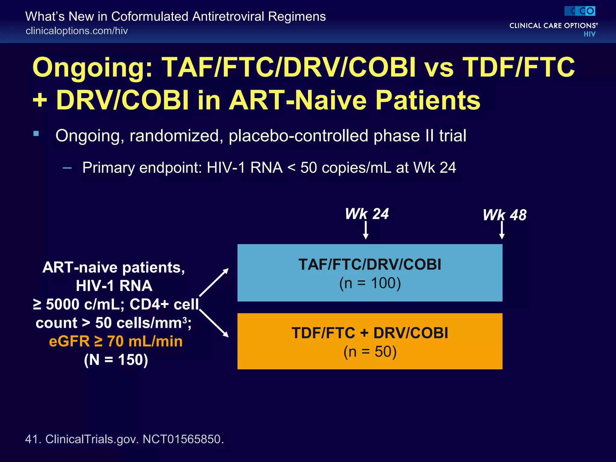 clinicaloptions.com/hiv
What’s New in Coformulated Antiretroviral Regimens
Ongoing: TAF/FTC/DRV/COBI vs TDF/FTC
+ DRV/COBI in ART-Naive Patients
 Ongoing, randomized, placebo-controlled phase II trial
– Primary endpoint: HIV-1 RNA < 50 copies/mL at Wk 24
41. ClinicalTrials.gov. NCT01565850.
ART-naive patients,
HIV-1 RNA
≥ 5000 c/mL; CD4+ cell
count > 50 cells/mm3
;
eGFR ≥ 70 mL/min
(N = 150)
TAF/FTC/DRV/COBI
(n = 100)
TDF/FTC + DRV/COBI
(n = 50)
Wk 48Wk 24
 