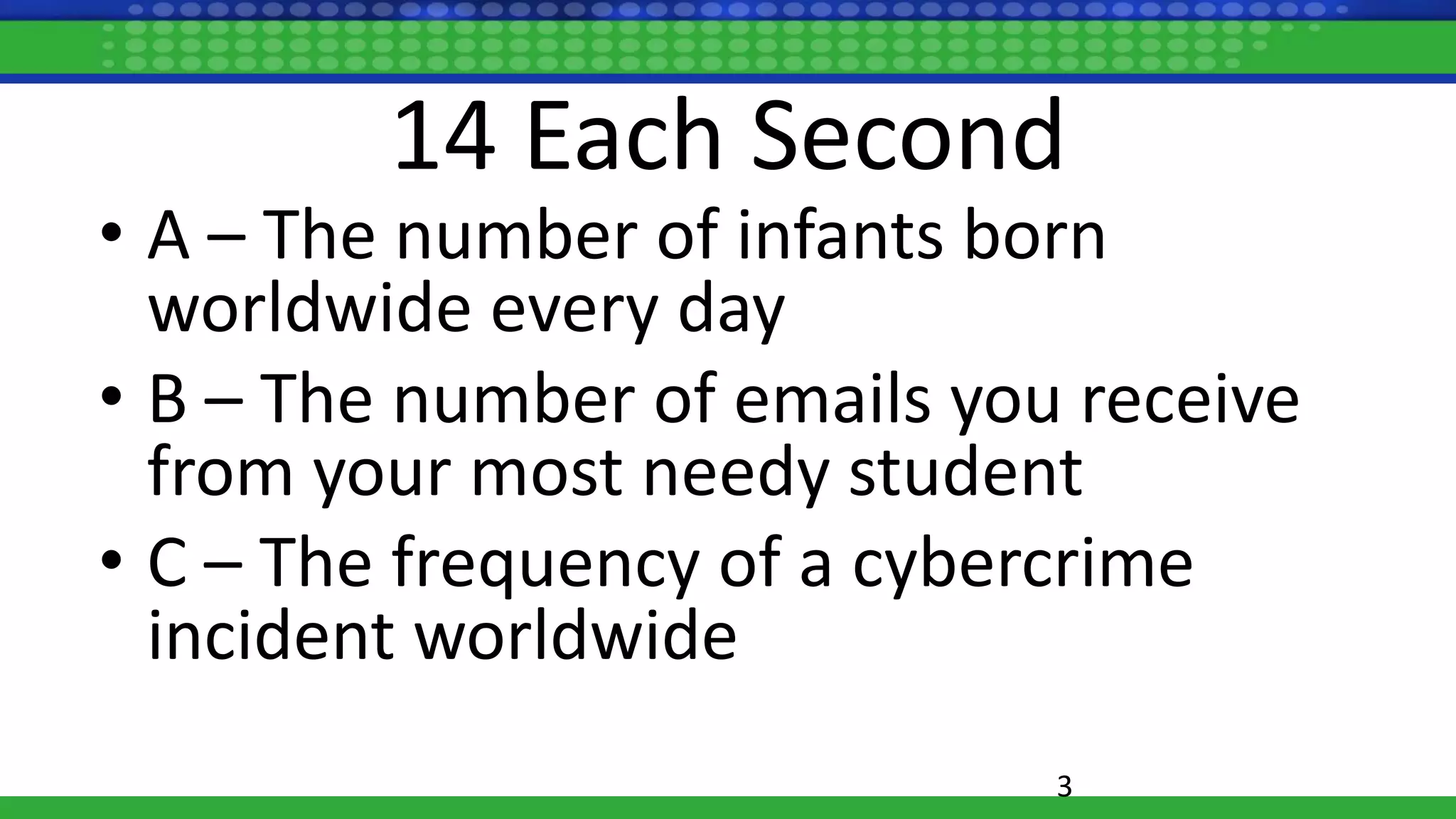 14 Each Second
• A – The number of infants born
worldwide every day
• B – The number of emails you receive
from your most needy student
• C – The frequency of a cybercrime
incident worldwide
3
 