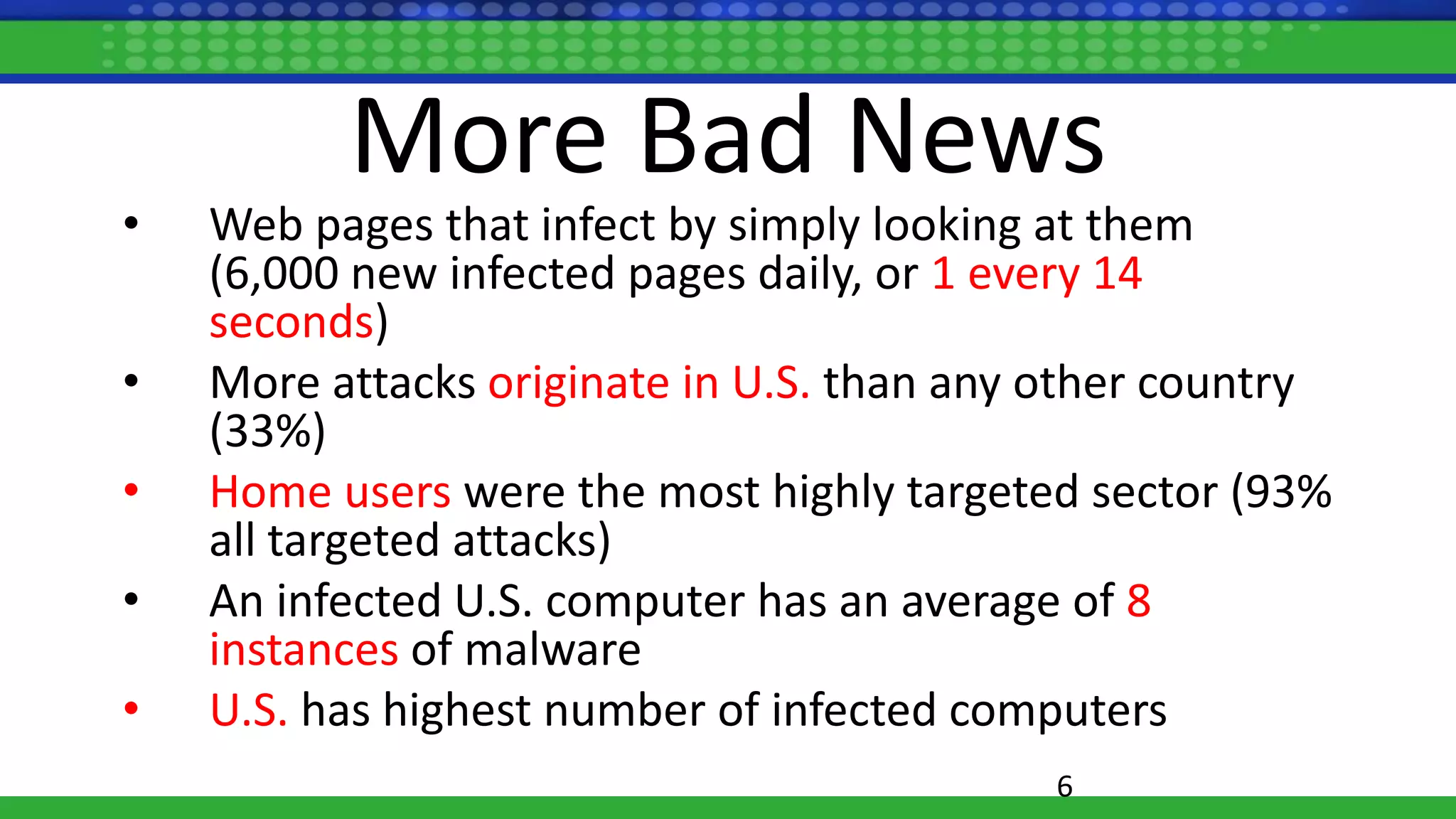 More Bad News
• Web pages that infect by simply looking at them
(6,000 new infected pages daily, or 1 every 14
seconds)
• More attacks originate in U.S. than any other country
(33%)
• Home users were the most highly targeted sector (93%
all targeted attacks)
• An infected U.S. computer has an average of 8
instances of malware
• U.S. has highest number of infected computers
6
 