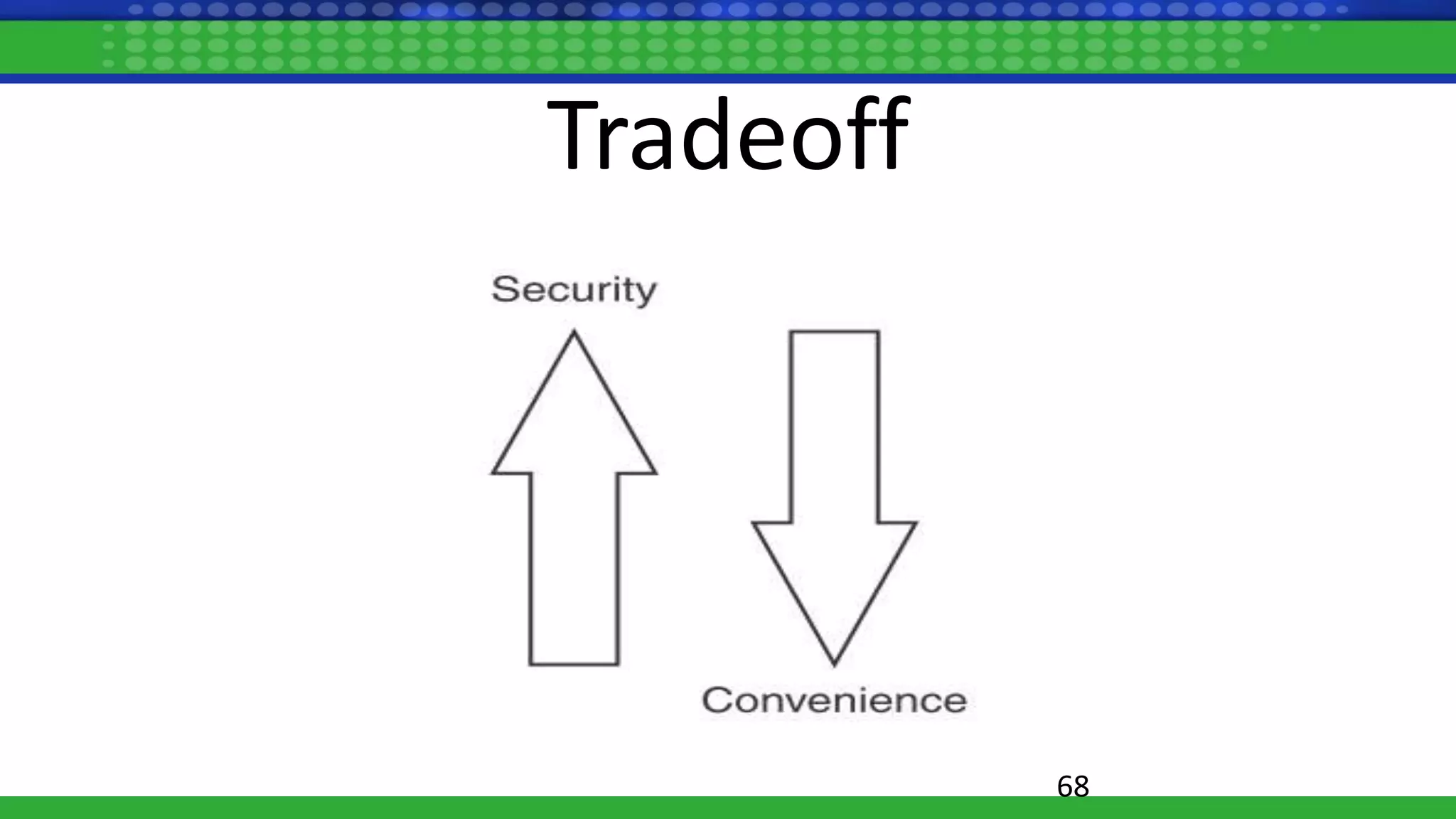 Tradeoff
68
 