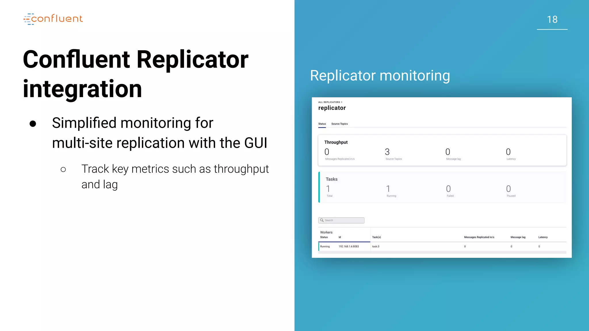 1818
Conﬂuent Replicator
integration
● Simpliﬁed monitoring for
multi-site replication with the GUI
○ Track key metrics such as throughput
and lag
Replicator monitoring
 