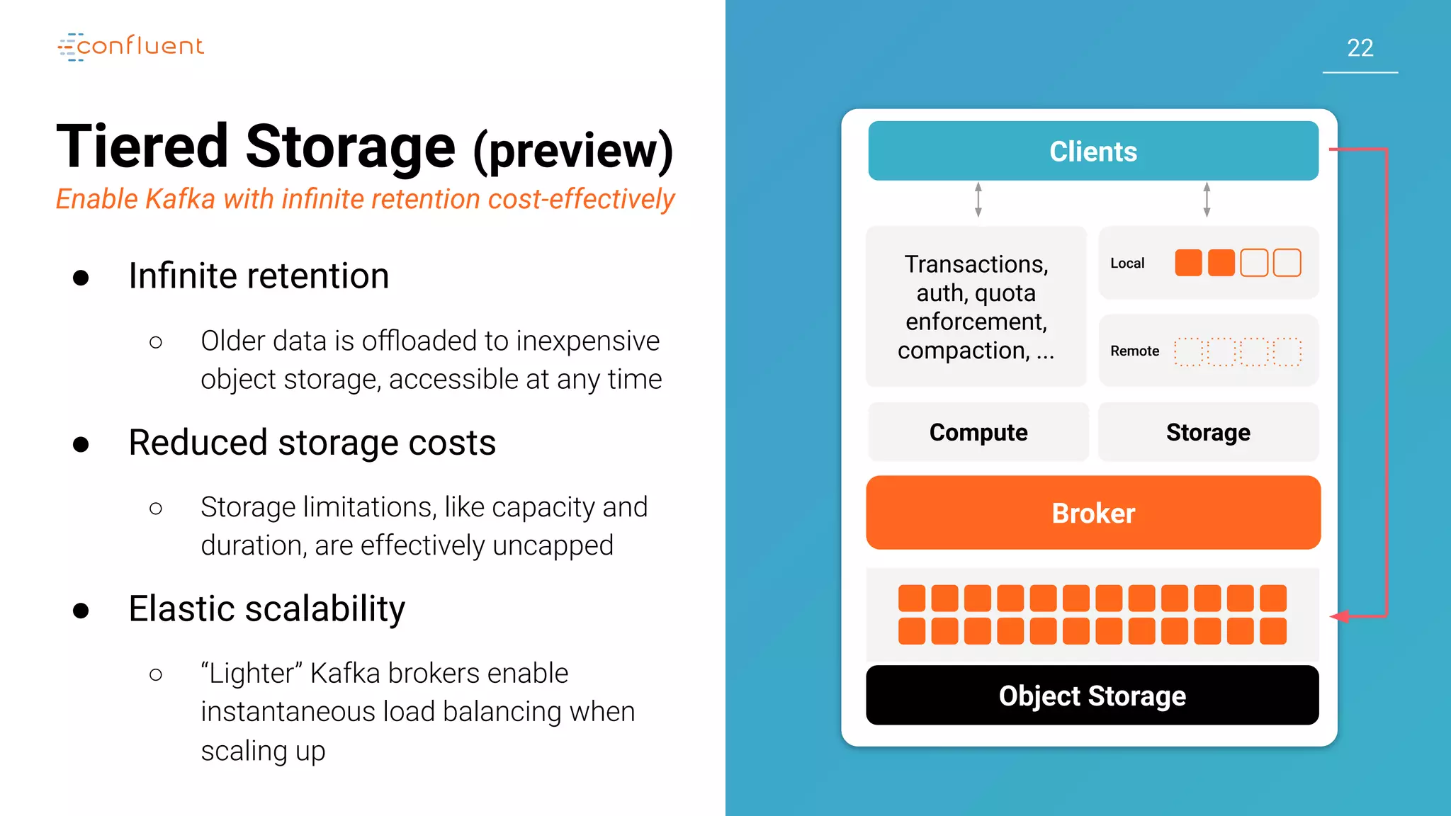 2222
Tiered Storage (preview)
Enable Kafka with inﬁnite retention cost-effectively
● Inﬁnite retention
○ Older data is oﬄoaded to inexpensive
object storage, accessible at any time
● Reduced storage costs
○ Storage limitations, like capacity and
duration, are effectively uncapped
● Elastic scalability
○ “Lighter” Kafka brokers enable
instantaneous load balancing when
scaling up
Broker
Compute Storage
Clients
Transactions,
auth, quota
enforcement,
compaction, ...
Local
Remote
Object Storage
 