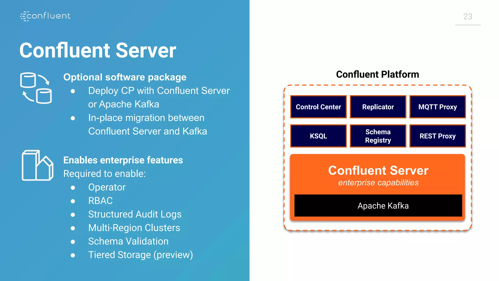 2323
Conﬂuent Server
Enables enterprise features
Required to enable:
● Operator
● RBAC
● Structured Audit Logs
● Multi-Region Clusters
● Schema Validation
● Tiered Storage (preview)
Optional software package
● Deploy CP with Confluent Server
or Apache Kafka
● In-place migration between
Confluent Server and Kafka
Apache Kafka
enterprise capabilities
Confluent Server
Conﬂuent Platform
KSQL
Schema
Registry
REST Proxy
Control Center Replicator MQTT Proxy
 