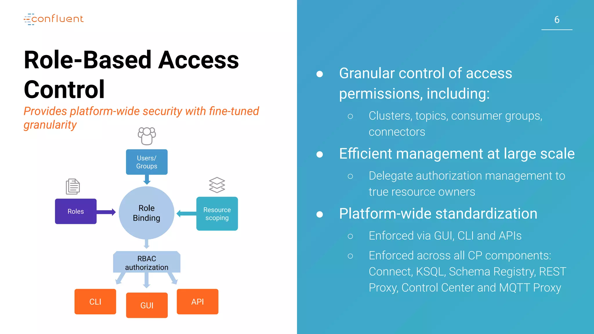 66
Role-Based Access
Control
Provides platform-wide security with ﬁne-tuned
granularity
● Granular control of access
permissions, including:
○ Clusters, topics, consumer groups,
connectors
● Eﬃcient management at large scale
○ Delegate authorization management to
true resource owners
● Platform-wide standardization
○ Enforced via GUI, CLI and APIs
○ Enforced across all CP components:
Connect, KSQL, Schema Registry, REST
Proxy, Control Center and MQTT Proxy
Users/
Groups
Roles Resource
scoping
CLI GUI API
Role
Binding
RBAC
authorization
 