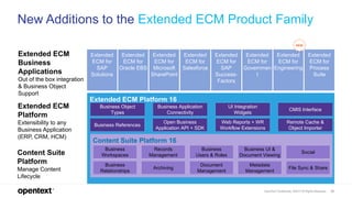 Cmis Opentext What’s New in OpenText Content Suite 16 EP2 | PPTX