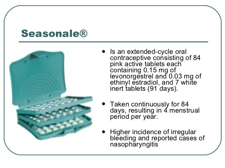 What’s New in Contraception?