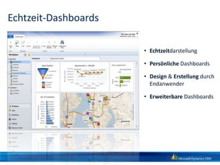 Abbildung mehrerer Instanzen