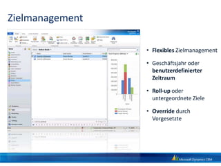 Geschachtelter Sicherheitszugriff