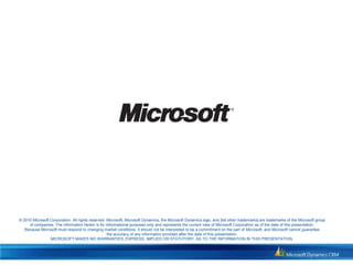 BI für jedenVERTRAUTVERNETZTINTELLIGENTEchtzeit-DashboardsGeführte ProzesseInline-VisualisierungZielmanagementKonditionelle FormatierungErweiterte Queues Durchgängiges AuditingDie Kraft der Produktivität: intelligent