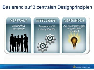 Positive Kundenerfahrung als Schlüssel zum Erfolg “Aufgrund der schwindenden Produkt- und Preisdifferenzierung konzentrieren sich Unternehmen auf den Kundenservice, um neue Marktanteile im Vergleich zu ihren Mitbewerbern zu gewinnen.”  Customer Service Wave ReportForrester Research8,1 % zunehmend92 % gleich bleibend oder abnehmend
