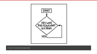 4. Null Conditional Operator
 