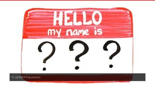 5. nameOf Expression
 