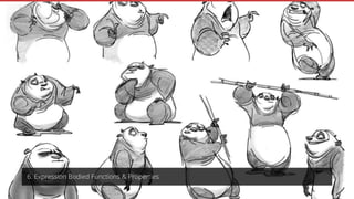 6. Expression Bodied Functions & Properties
 