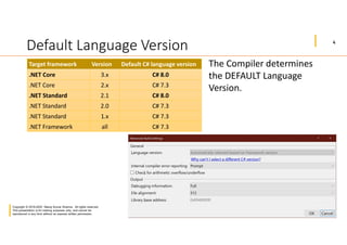 4
Copyright © 2019-2020 Manoj Kumar Sharma. All rights reserved.
This presentation is for training purposes only, and cannot be
reproduced in any form without an express written permission.
Default Language Version
The Compiler determines
the DEFAULT Language
Version.
Target framework Version Default C# language version
.NET Core 3.x C# 8.0
.NET Core 2.x C# 7.3
.NET Standard 2.1 C# 8.0
.NET Standard 2.0 C# 7.3
.NET Standard 1.x C# 7.3
.NET Framework all C# 7.3
 