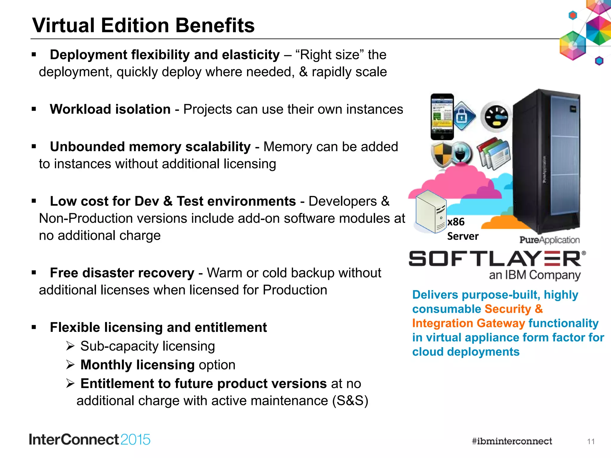 11
Virtual Edition Benefits
 Deployment flexibility and elasticity – “Right size” the
deployment, quickly deploy where needed, & rapidly scale
 Workload isolation - Projects can use their own instances
 Unbounded memory scalability - Memory can be added
to instances without additional licensing
 Low cost for Dev & Test environments - Developers &
Non-Production versions include add-on software modules at
no additional charge
 Free disaster recovery - Warm or cold backup without
additional licenses when licensed for Production
 Flexible licensing and entitlement
 Sub-capacity licensing
 Monthly licensing option
 Entitlement to future product versions at no
additional charge with active maintenance (S&S)
x86
Server
Delivers purpose-built, highly
consumable Security &
Integration Gateway functionality
in virtual appliance form factor for
cloud deployments
 