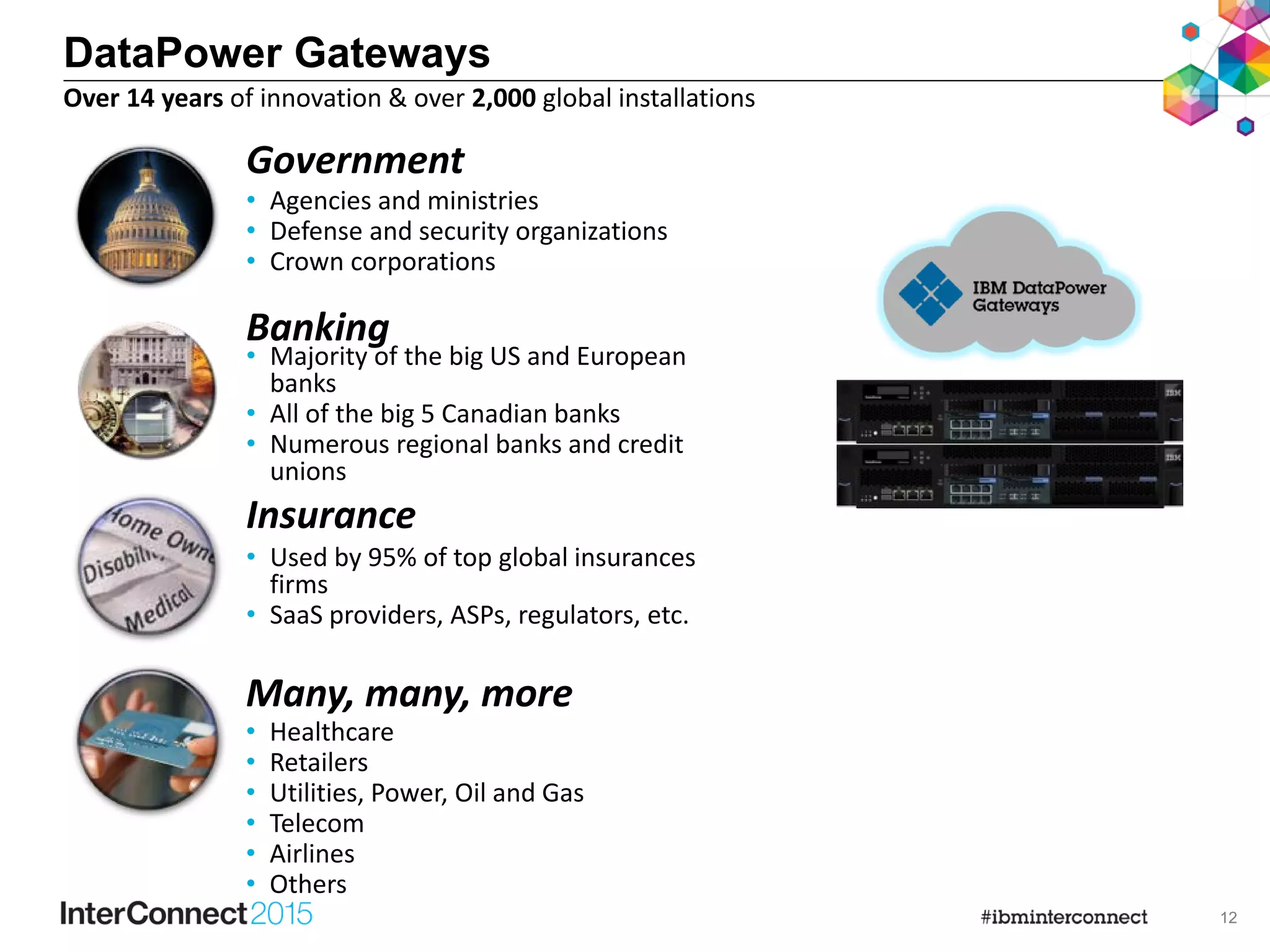 12
• Used by 95% of top global insurances
firms
• SaaS providers, ASPs, regulators, etc.
• Agencies and ministries
• Defense and security organizations
• Crown corporations
Insurance
Government
Banking
• Healthcare
• Retailers
• Utilities, Power, Oil and Gas
• Telecom
• Airlines
• Others
Many, many, more
• Majority of the big US and European
banks
• All of the big 5 Canadian banks
• Numerous regional banks and credit
unions
DataPower Gateways
Over 14 years of innovation & over 2,000 global installations
 