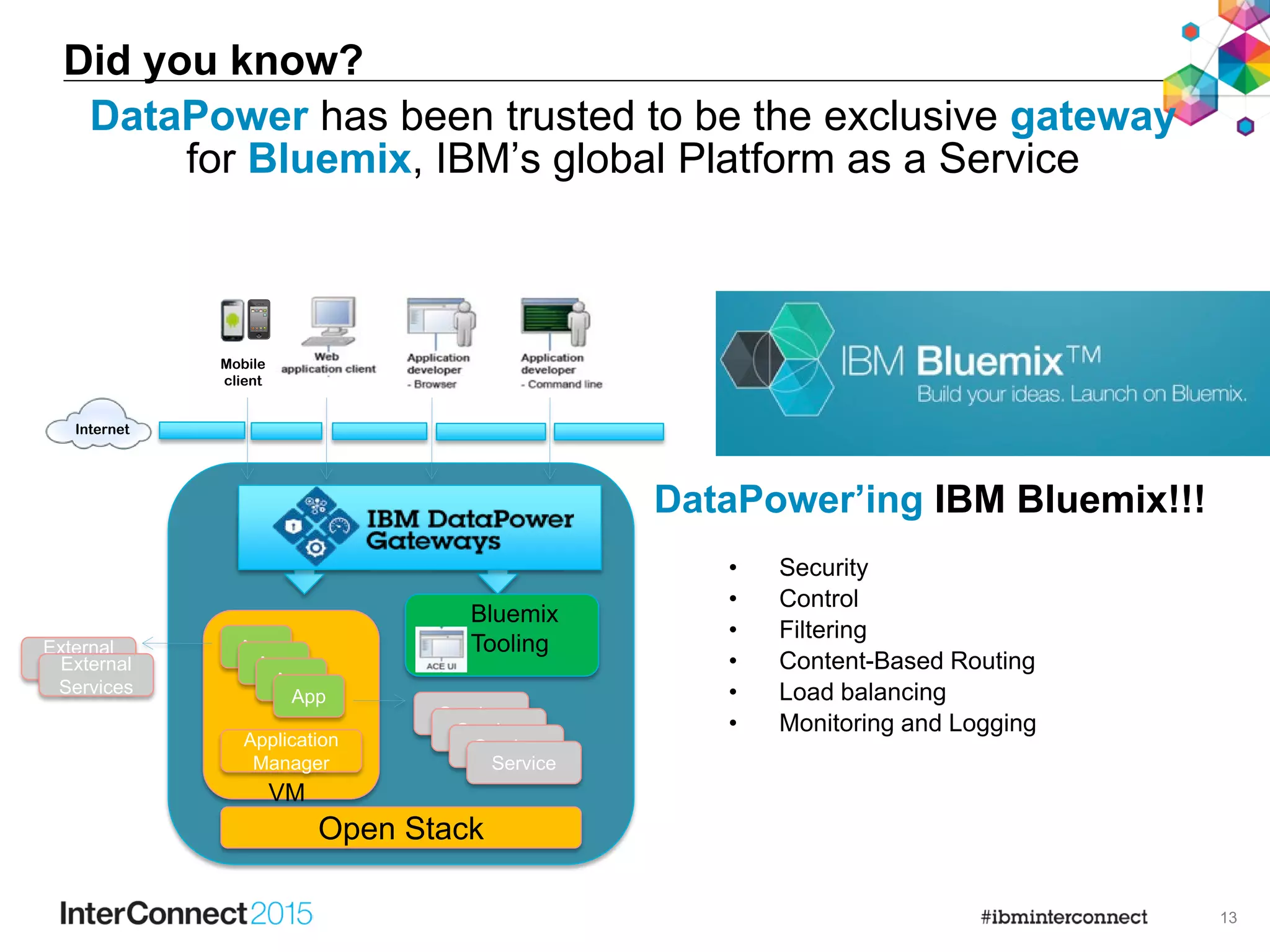 13
DataPower’ing IBM Bluemix!!!
• Security
• Control
• Filtering
• Content-Based Routing
• Load balancing
• Monitoring and Logging
Mobile
client
Bluemix
Tooling
VM
Application
Manager
App
App
App
App
Service
Service
Service
Service
Open Stack
External
ServiceExternal
Services
Internet
Did you know?
DataPower has been trusted to be the exclusive gateway
for Bluemix, IBM’s global Platform as a Service
 