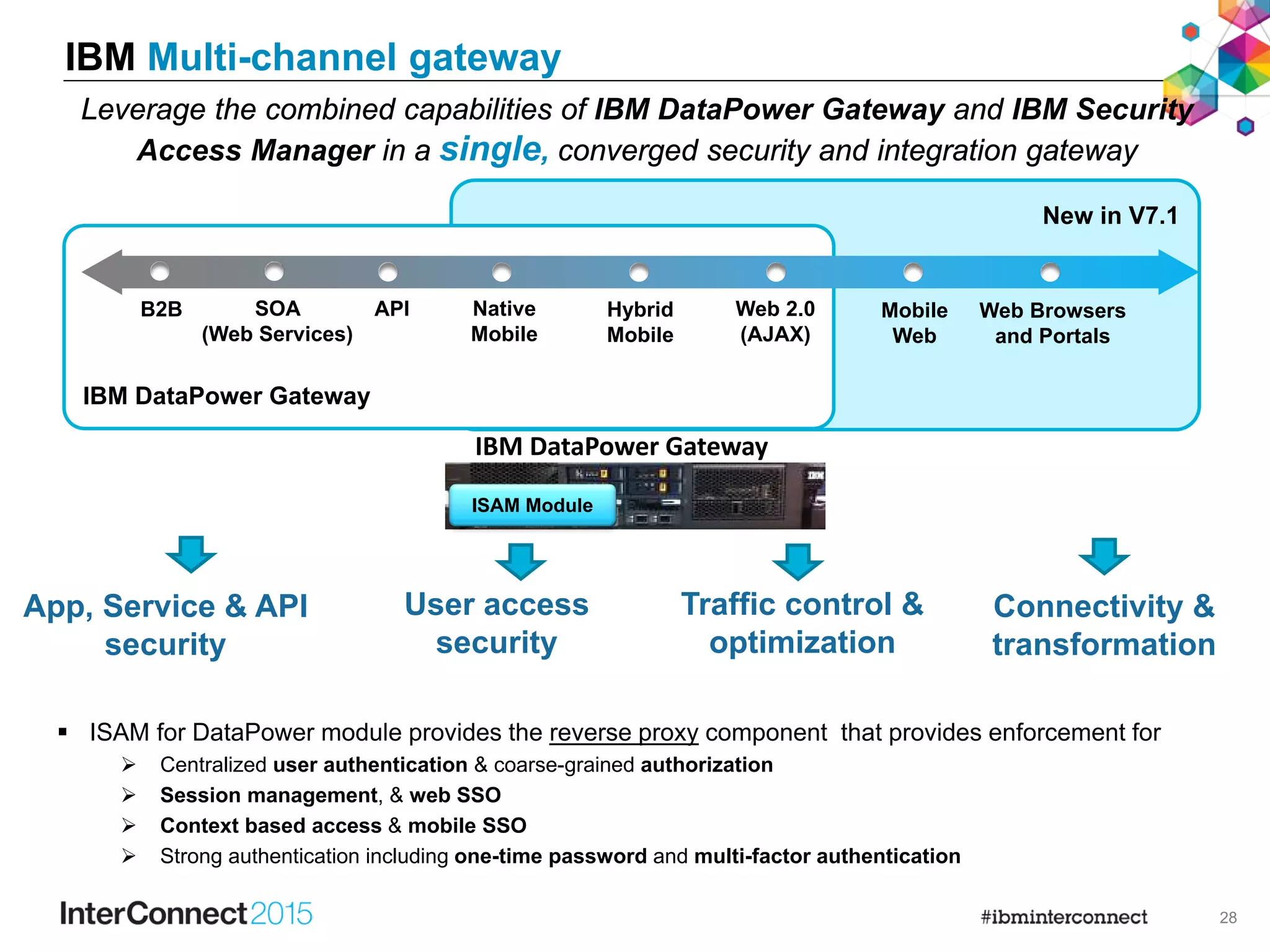 28
IBM Multi-channel gateway
 ISAM for DataPower module provides the reverse proxy component that provides enforcement for
 Centralized user authentication & coarse-grained authorization
 Session management, & web SSO
 Context based access & mobile SSO
 Strong authentication including one-time password and multi-factor authentication
Leverage the combined capabilities of IBM DataPower Gateway and IBM Security
Access Manager in a single, converged security and integration gateway
New in V7.1
IBM DataPower Gateway
Web Browsers
and Portals
Mobile
Web
Web 2.0
(AJAX)
Native
Mobile
B2B Hybrid
Mobile
APISOA
(Web Services)
App, Service & API
security
IBM DataPower Gateway
ISAM Module
User access
security
Traffic control &
optimization
Connectivity &
transformation
 