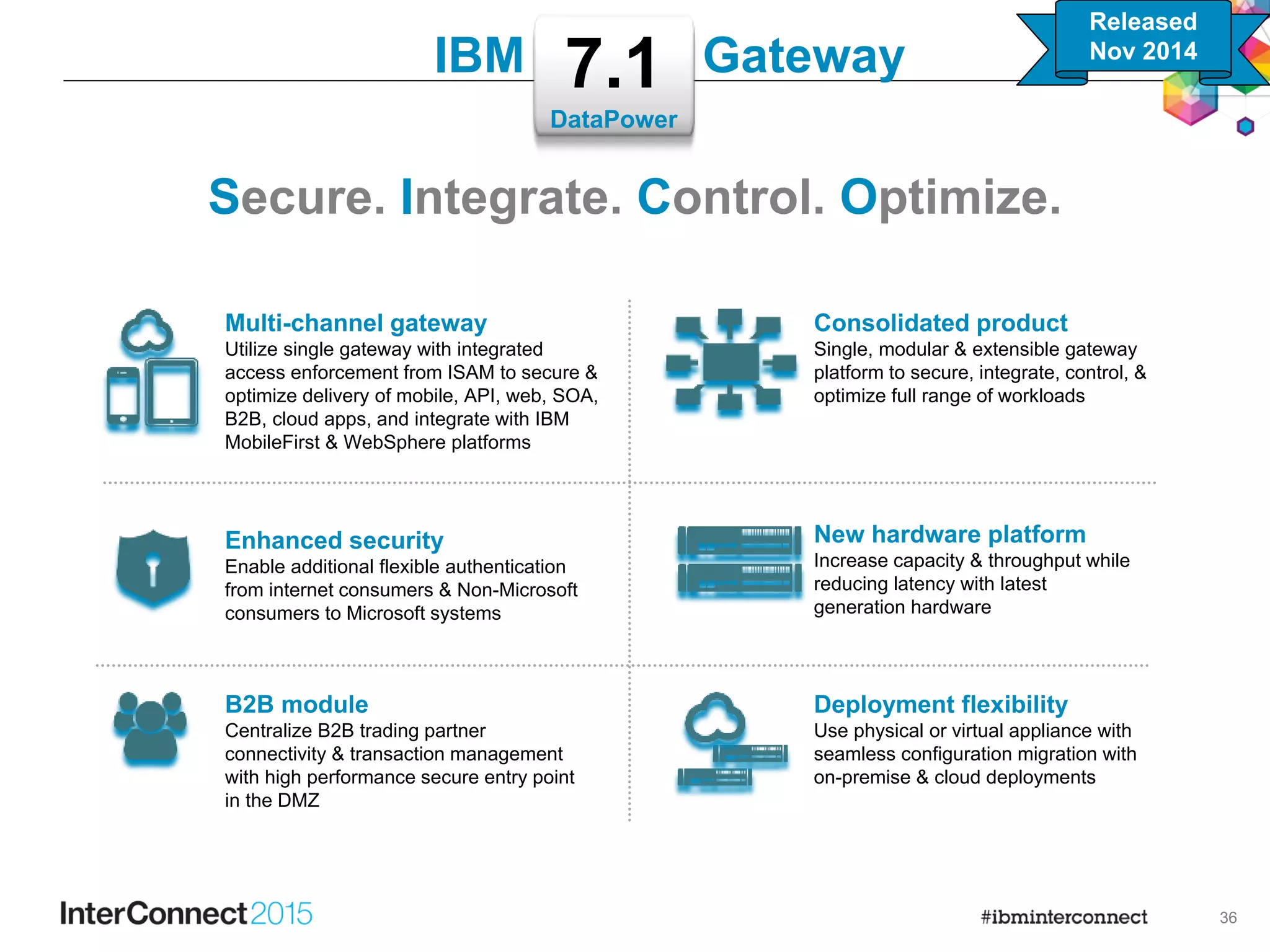 36
Secure. Integrate. Control. Optimize.
7.1
DataPower
IBM Gateway
Released
Nov 2014
Consolidated product
Single, modular & extensible gateway
platform to secure, integrate, control, &
optimize full range of workloads
New hardware platform
Increase capacity & throughput while
reducing latency with latest
generation hardware
Deployment flexibility
Use physical or virtual appliance with
seamless configuration migration with
on-premise & cloud deployments
B2B module
Centralize B2B trading partner
connectivity & transaction management
with high performance secure entry point
in the DMZ
Multi-channel gateway
Utilize single gateway with integrated
access enforcement from ISAM to secure &
optimize delivery of mobile, API, web, SOA,
B2B, cloud apps, and integrate with IBM
MobileFirst & WebSphere platforms
Enhanced security
Enable additional flexible authentication
from internet consumers & Non-Microsoft
consumers to Microsoft systems
 