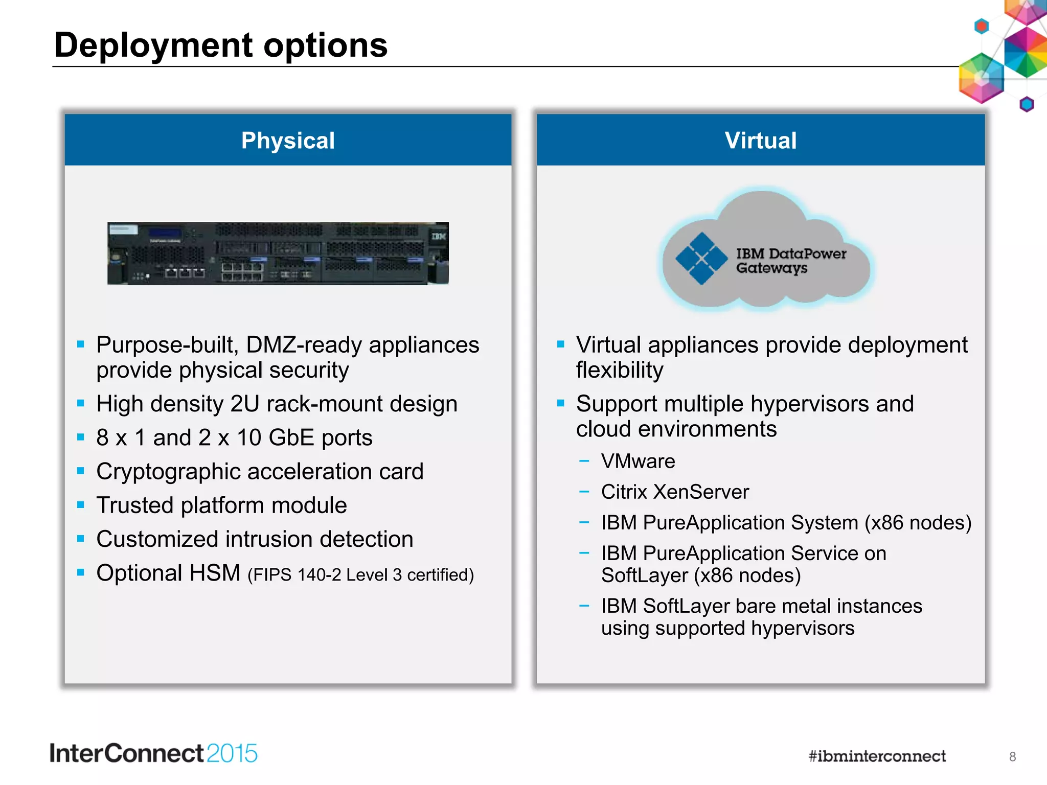 8
Deployment options
 Purpose-built, DMZ-ready appliances
provide physical security
 High density 2U rack-mount design
 8 x 1 and 2 x 10 GbE ports
 Cryptographic acceleration card
 Trusted platform module
 Customized intrusion detection
 Optional HSM (FIPS 140-2 Level 3 certified)
 Virtual appliances provide deployment
flexibility
 Support multiple hypervisors and
cloud environments
− VMware
− Citrix XenServer
− IBM PureApplication System (x86 nodes)
− IBM PureApplication Service on
SoftLayer (x86 nodes)
− IBM SoftLayer bare metal instances
using supported hypervisors
VirtualPhysical
 