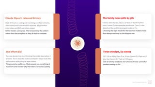hello@thedigitalmaze.com
ClaudeOpus5,released24July
State of the art on coding and knowledge work benchmarks,
at the same price as the model it replaced: $5 per million
input tokens and $25 per million output.
Better model, same price. That is becoming the pattern
rather than the exception as they all start to compete.
Theeffortdial
Y
ou now decide how much thinking the model does before it
answers. Turn it down for routine work and it keeps most of its
performance while using far fewer tokens.
The genuinely useful one. Most people run everything at
maximum and wonder why the tokens run out so quickly
.
Thefamilynowsplitsbyjob
Fable 5 at the frontier
, Opus 5 at close to that for half the
price, Sonnet 5 as the everyday workhorse. Opus 5 is the
default on Max and the strongest model on Pro.
Choosing the right model for the task now matters more
than always reaching for the biggest one.
Threevendors,sixweeks
GPT-5.6 on 9 July, Opus 5 on 24 July, Gemini 3.6 Flash on 21
July, then Gemini 3.7 Flash on 13 August.
Lots of activity and there are rumours of more ‘powerful’
models coming by Q4
 