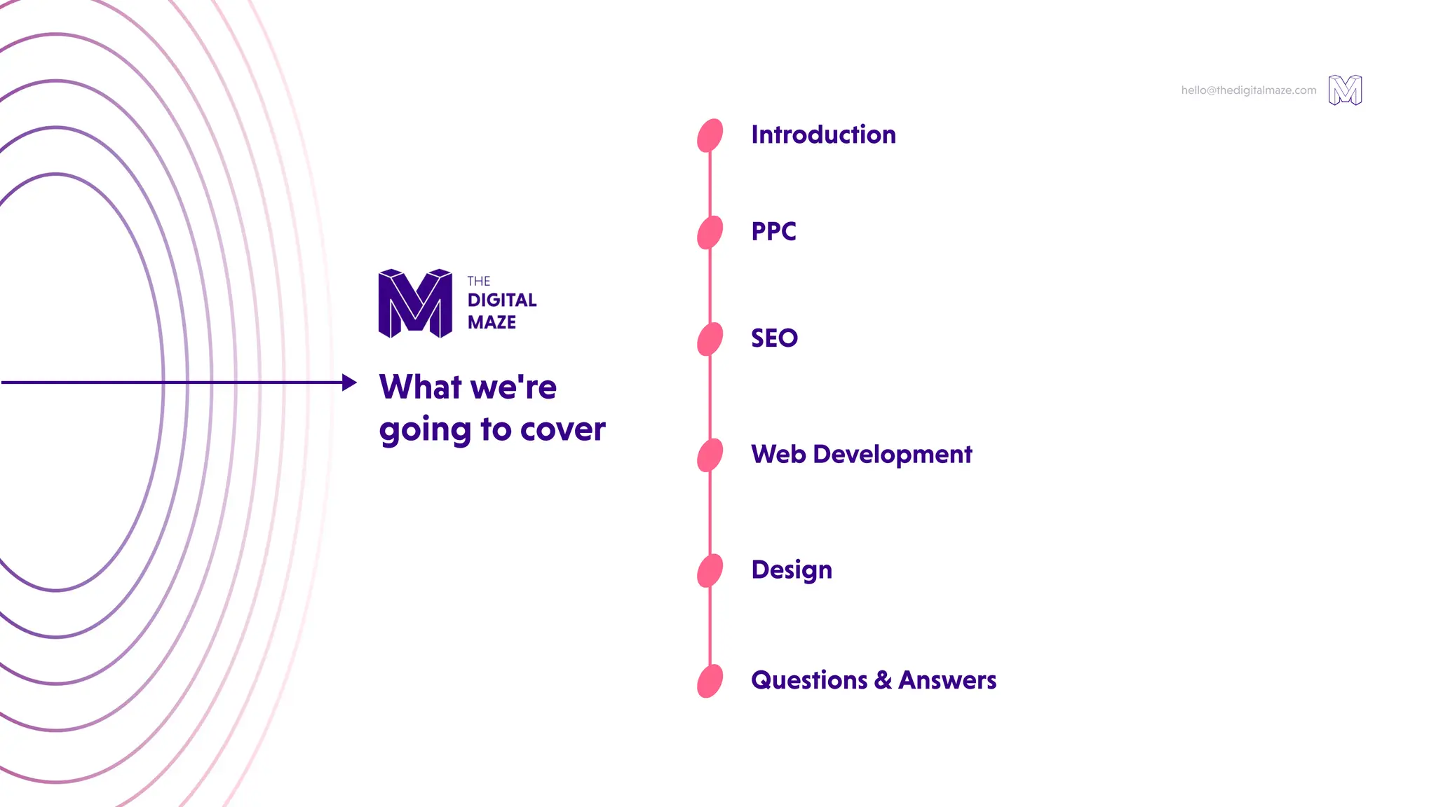 hello@thedigitalmaze.com
Whatwe're
goingtocover
Questions&Answers
PPC
Introduction
SEO
WebDevelopment
Design
 