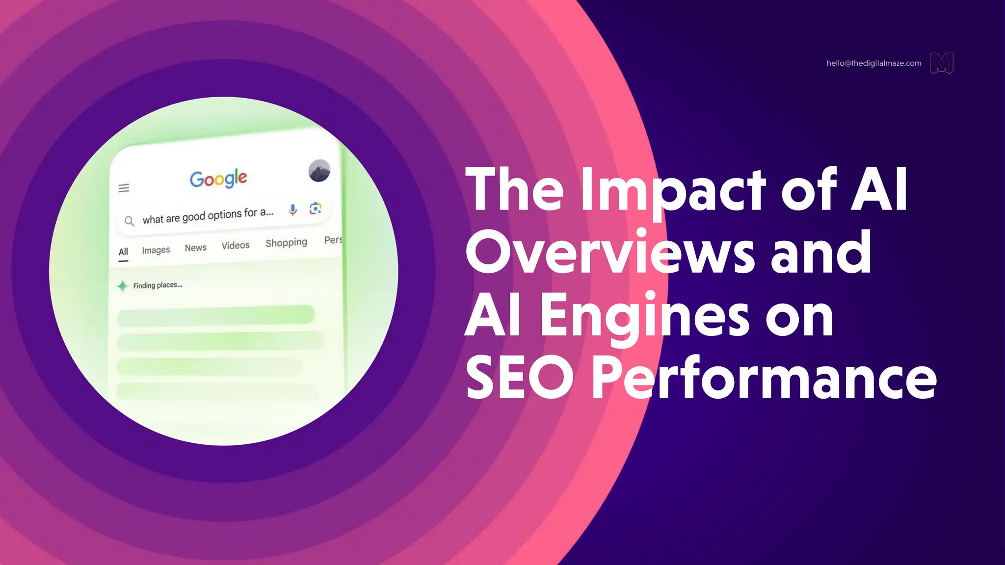 TheImpactofAI
Overviewsand
AIEngineson
SEOPerformance
hello@thedigitalmaze.com
 