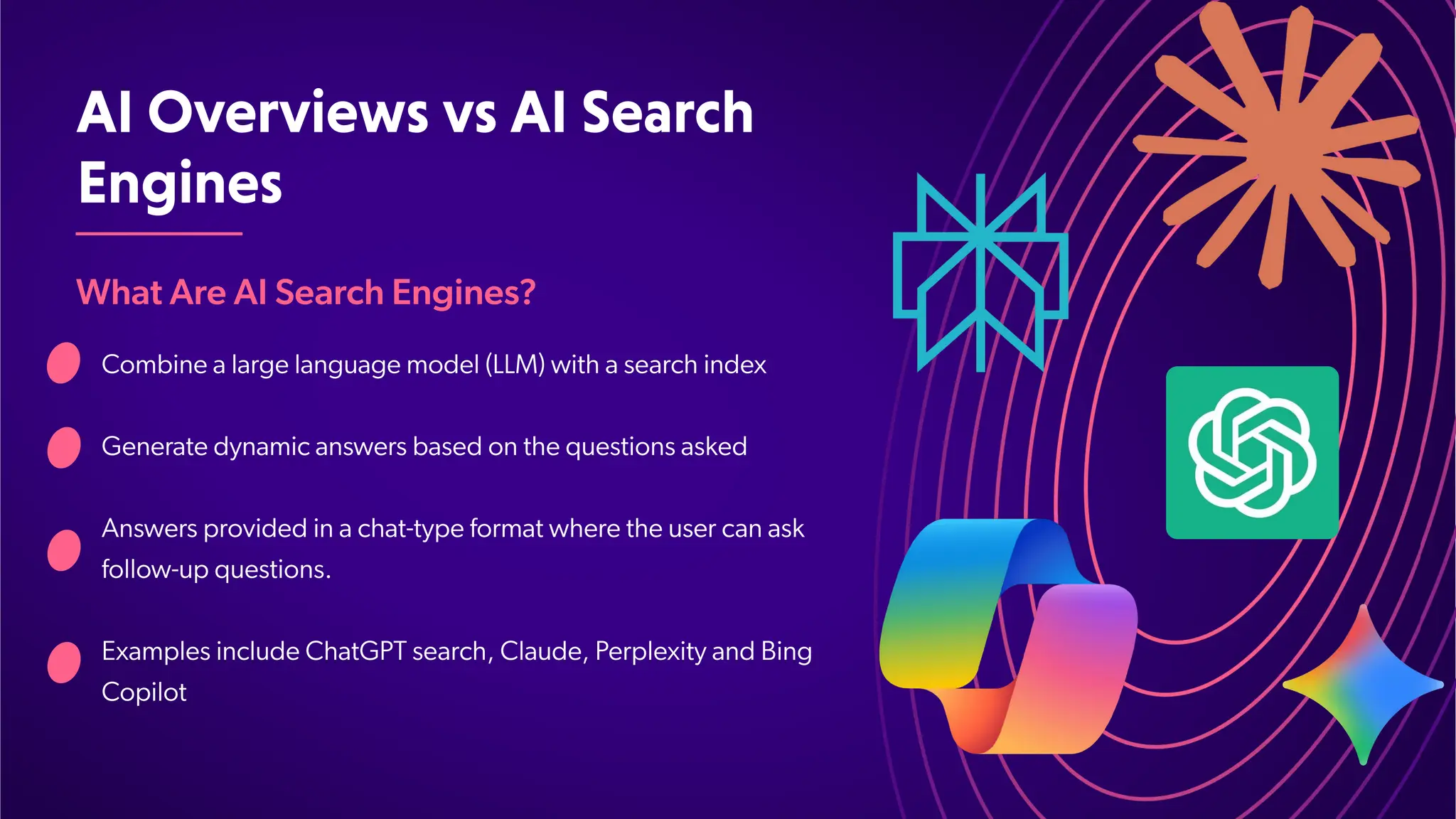AIOverviewsvsAISearch
Engines
What Are AI Search Engines?
Combine a large language model (LLM) with a search index
Generate dynamic answers based on the questions asked
Answers provided in a chat-type format where the user can ask
follow-up questions.
Examples include ChatGPT search, Claude, Perplexity and Bing
Copilot
 