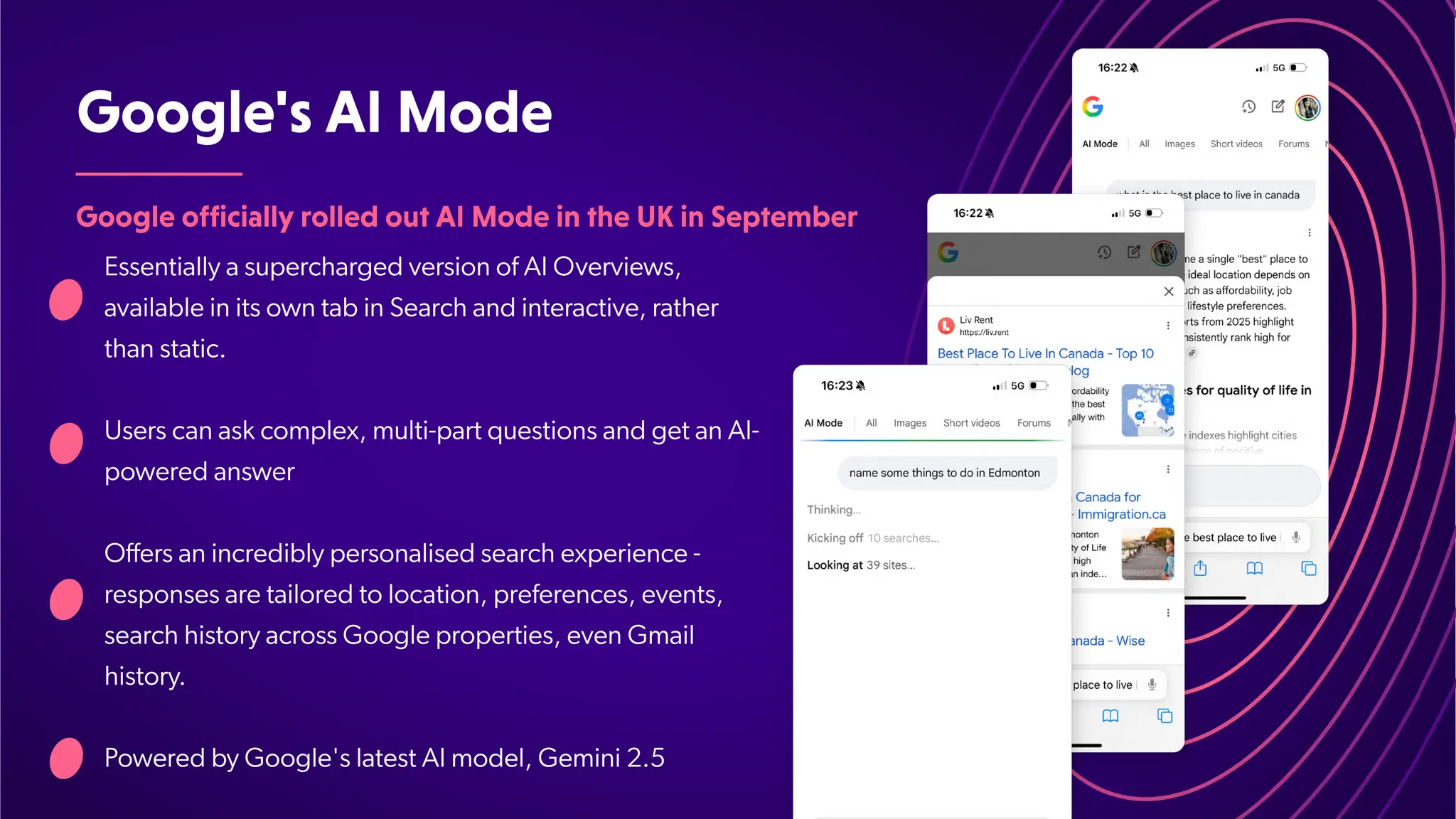 Google'sAIMode
GoogleofficiallyrolledoutAIModeintheUKinSeptember
Essentially a supercharged version of AI Overviews,
available in its own tab in Search and interactive, rather
than static.
Users can ask complex, multi-part questions and get an AI-
powered answer
Offers an incredibly personalised search experience -
responses are tailored to location, preferences, events,
search history across Google properties, even Gmail
history.
Powered by Google's latest AI model, Gemini 2.5
 