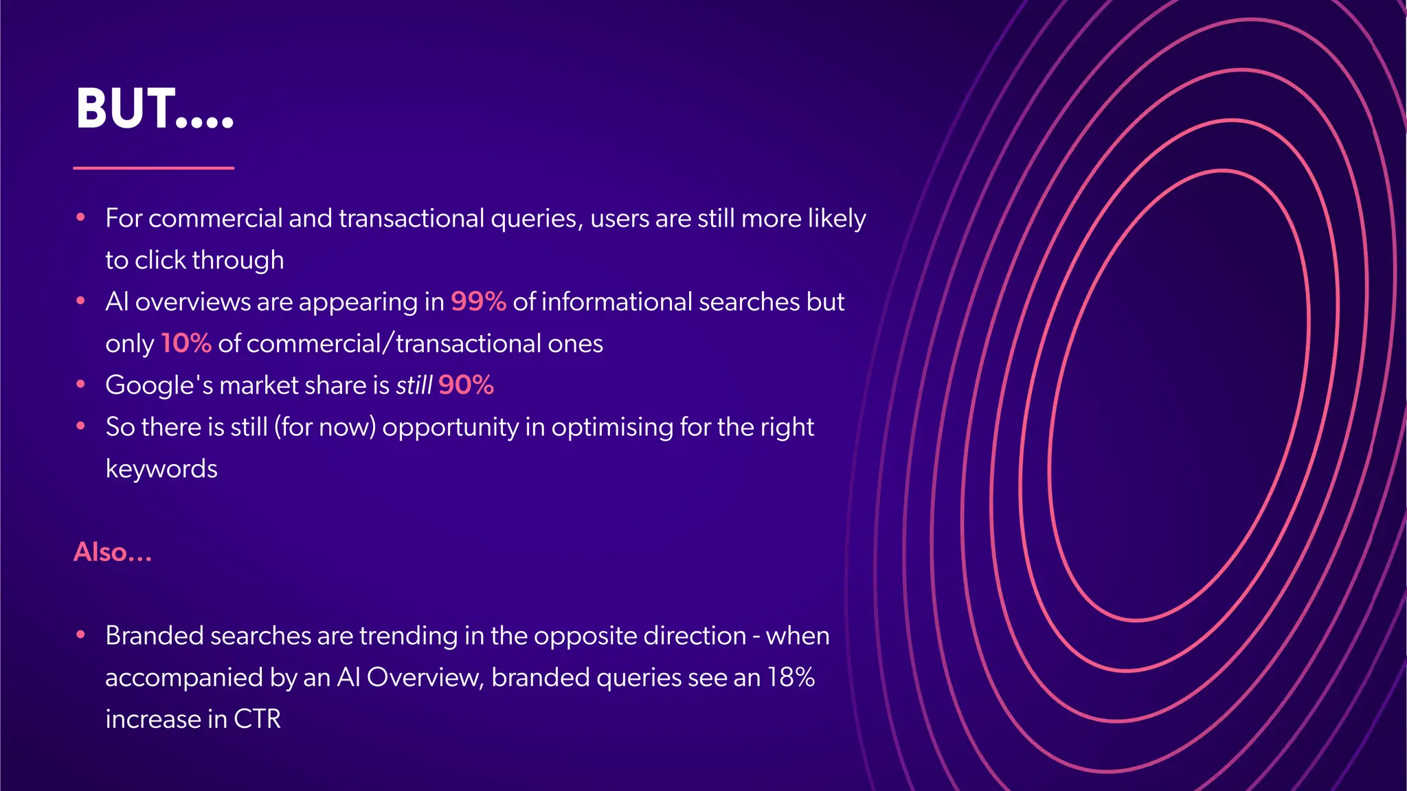BUT….
•
•
•
•
•
For commercial and transactional queries, users are still more likely
to click through
AI overviews are appearing in 99% of informational searches but
only 10% of commercial/transactional ones
Google's market share is still 90%
So there is still (for now) opportunity in optimising for the right
keywords
Also…
Branded searches are trending in the opposite direction - when
accompanied by an AI Overview, branded queries see an 18%
increase in CTR
 