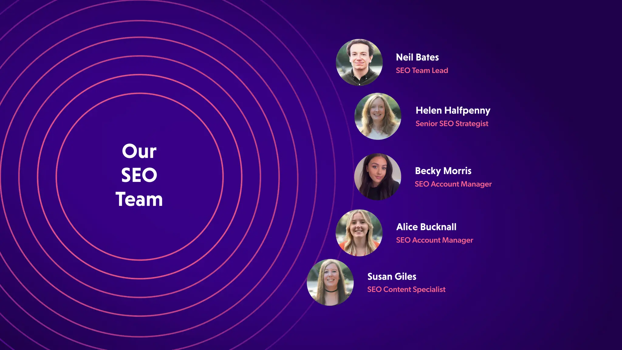 Our
SEO
Team
AliceBucknall
SEO Account Manager
HelenHalfpenny
Senior SEO Strategist
NeilBates
SEO T
eam Lead
BeckyMorris
SEO Account Manager
SusanGiles
SEO Content Specialist
 