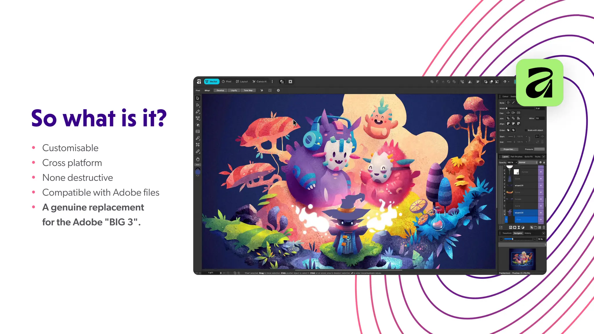 Sowhatisit?
•
•
•
•
•
Customisable
Cross platform
None destructive
Compatible with Adobe files
A genuine replacement
for the Adobe "BIG 3".
 