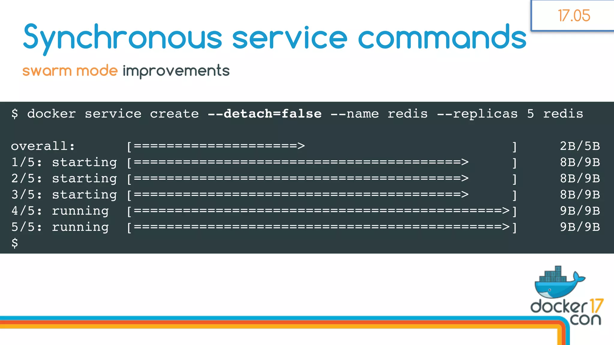 Synchronous service commands
swarm mode improvements
$ docker service create --detach=false --name redis --replicas 5 redis
overall: [====================> ] 2B/5B
1/5: starting [========================================> ] 8B/9B
2/5: starting [========================================> ] 8B/9B
3/5: starting [========================================> ] 8B/9B
4/5: running [=============================================>] 9B/9B
5/5: running [=============================================>] 9B/9B
$
17.05
 