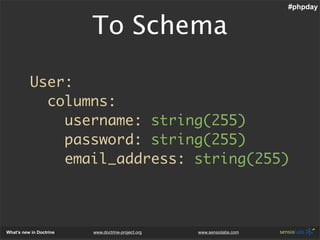 #phpday


                         To Schema

          User:
            columns:
              username: string(255)
   ...