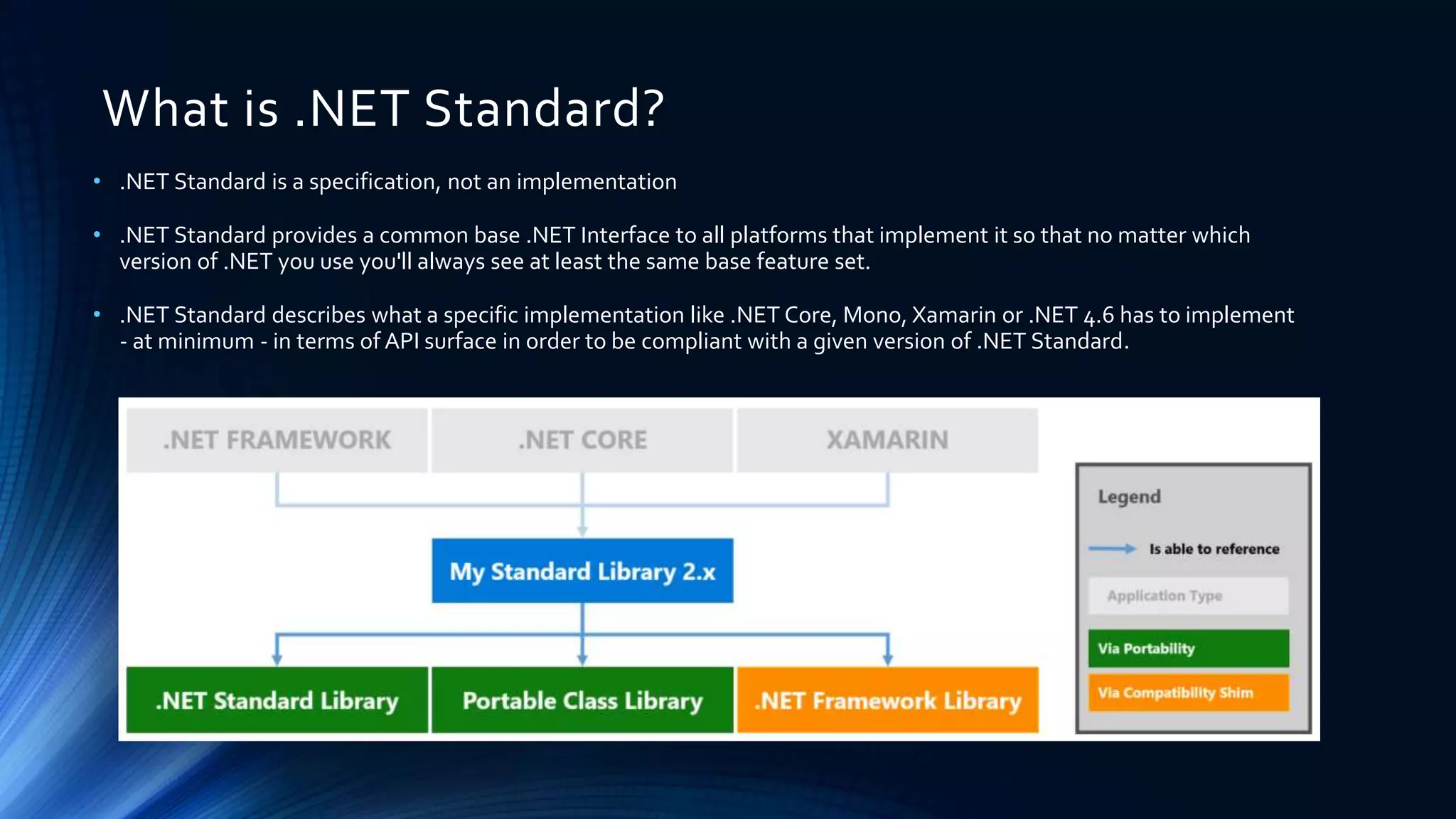 What is .NET Standard?
• .NET Standard is a specification, not an implementation
• .NET Standard provides a common base .NET Interface to all platforms that implement it so that no matter which
version of .NET you use you'll always see at least the same base feature set.
• .NET Standard describes what a specific implementation like .NET Core, Mono, Xamarin or .NET 4.6 has to implement
- at minimum - in terms of API surface in order to be compliant with a given version of .NET Standard.
 