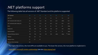 .NET platforms support
The following table lists all versions of .NET Standard and the platforms supported:
• The higher the version, the more APIs are available to you.The lower the version, the more platforms implement it.
• https://docs.microsoft.com/en-us/dotnet/api (see also https://apisof.net)
 
